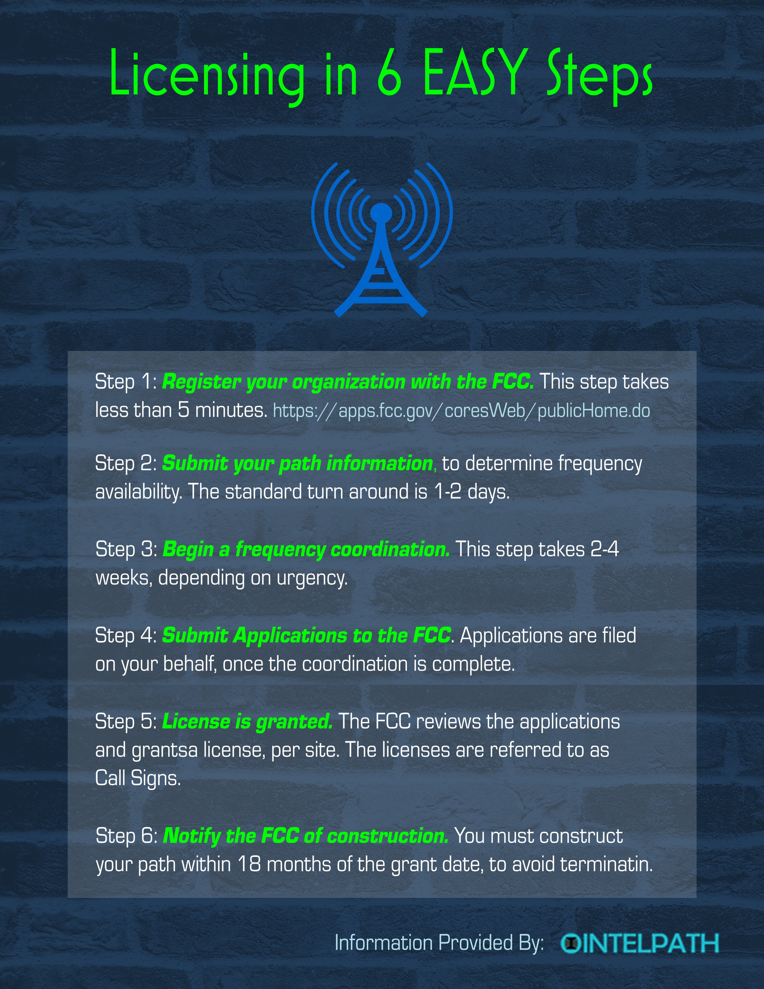 6 steps to a FCC license