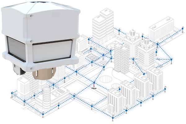 ignitenet-edgecore-MLTG-360