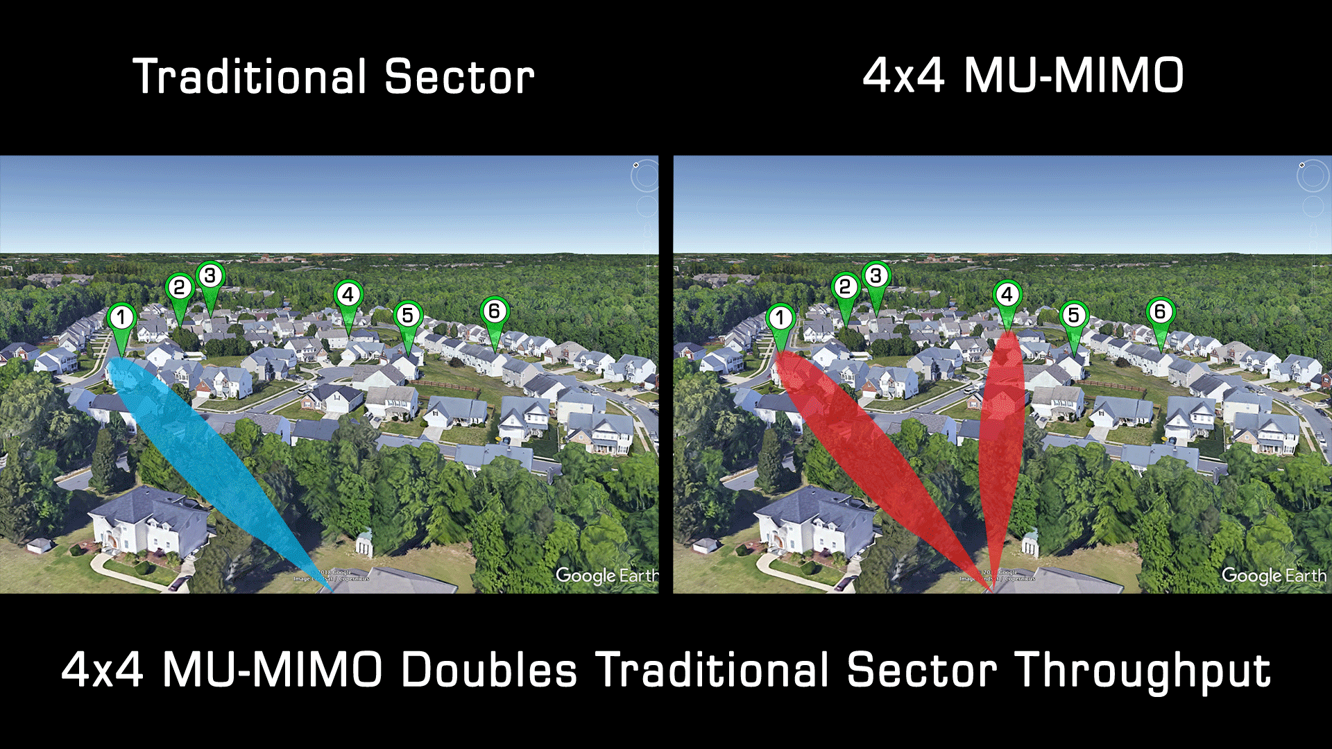 MU-MIMO-vs-Traditional-gif3