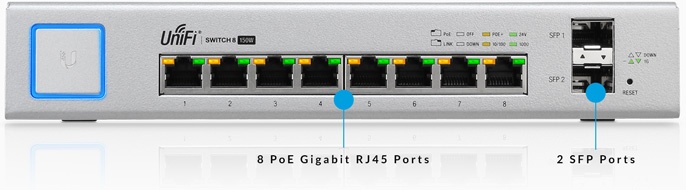 Ubiquiti-UniFi-8-Port-Gigabit-Switch-Port-Configuration